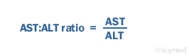 Ast Alt Ratio Chart