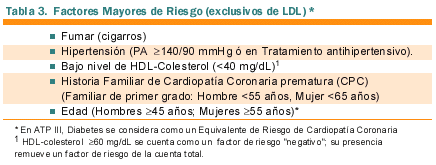 atp iii pautas para el manejo del colesterol en diabetes